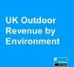 UK Outdoor Revenue by Environment